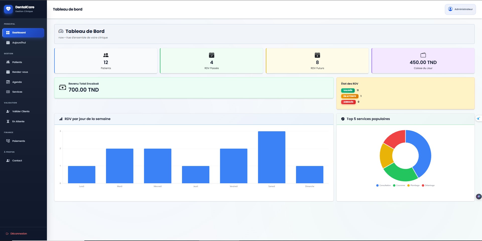 Clinic Management System