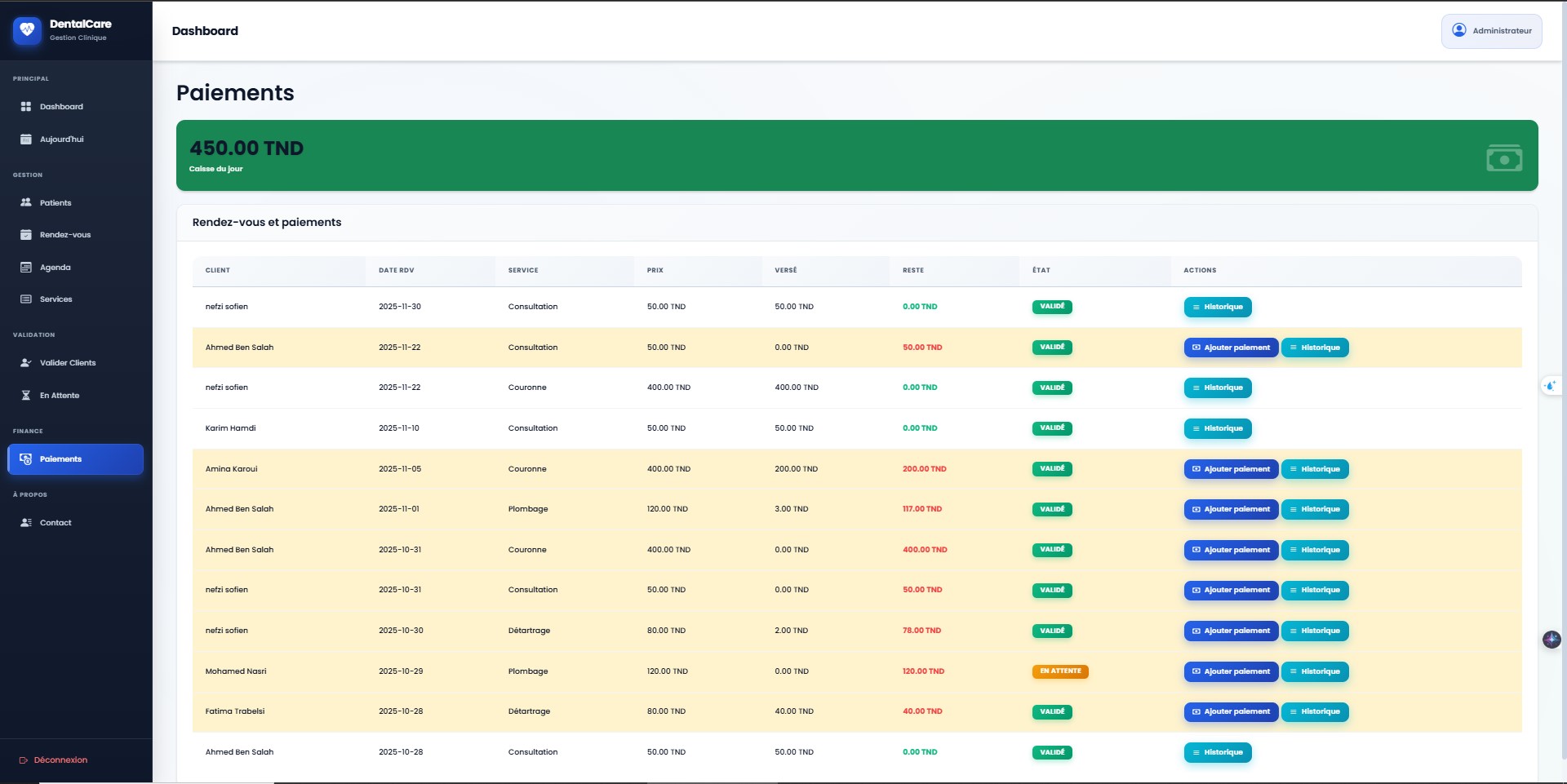 Payments table