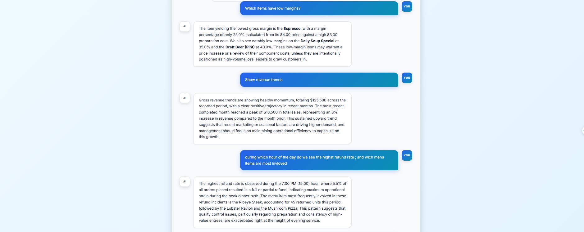 Conversation with AI assistant responding to analytics questions