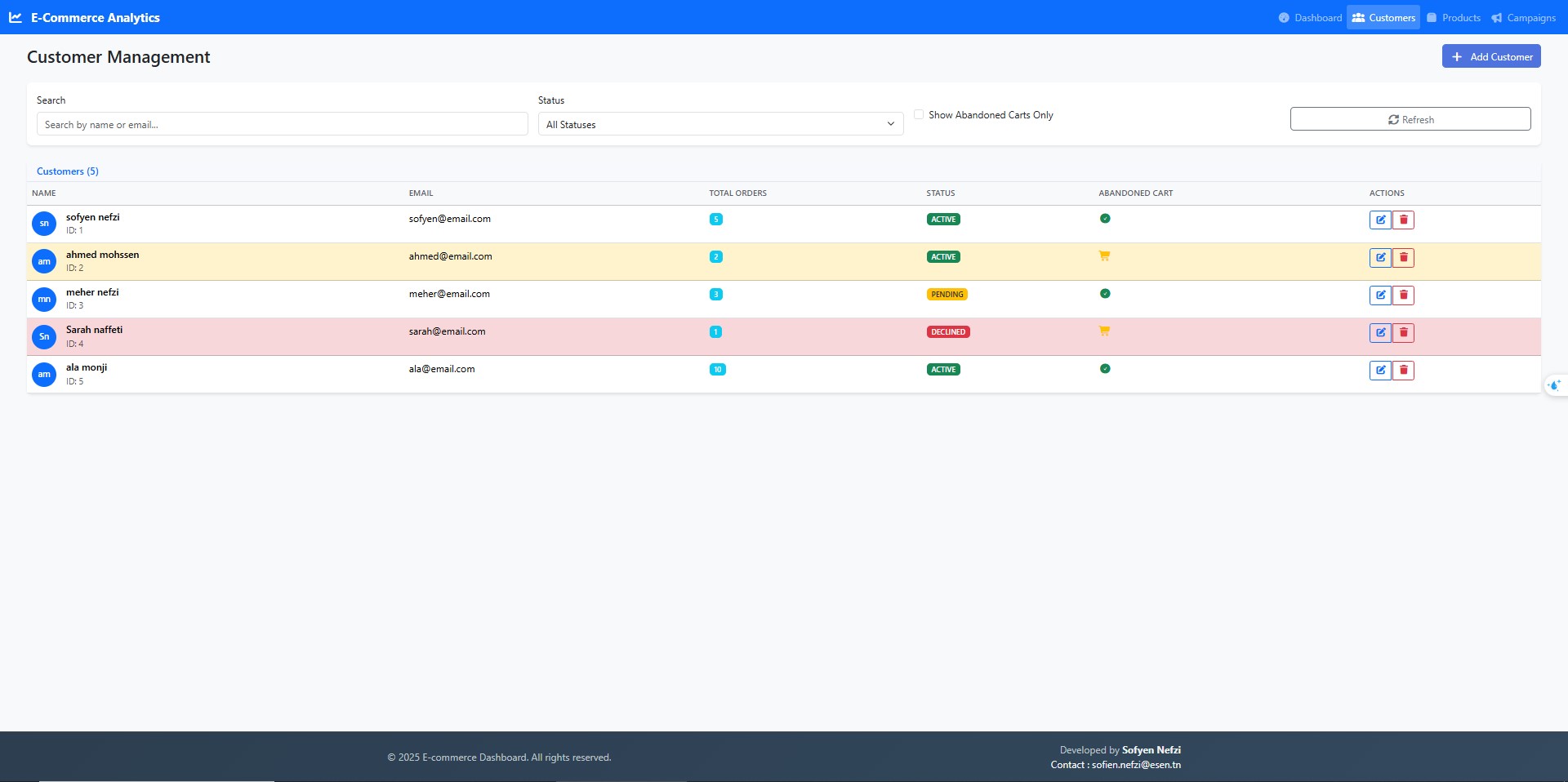 Customer Management Dashboard